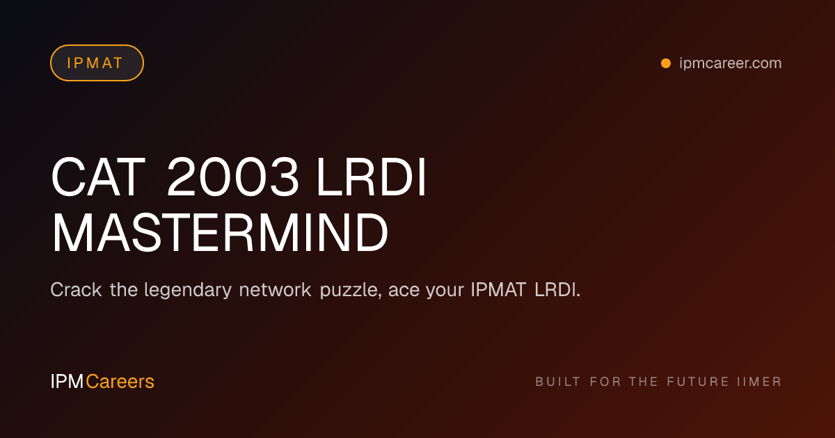 CAT 2003 LRDI MASTERMIND