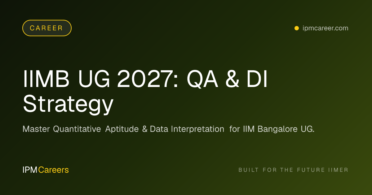 IIMB UG 2027: QA & DI Strategy