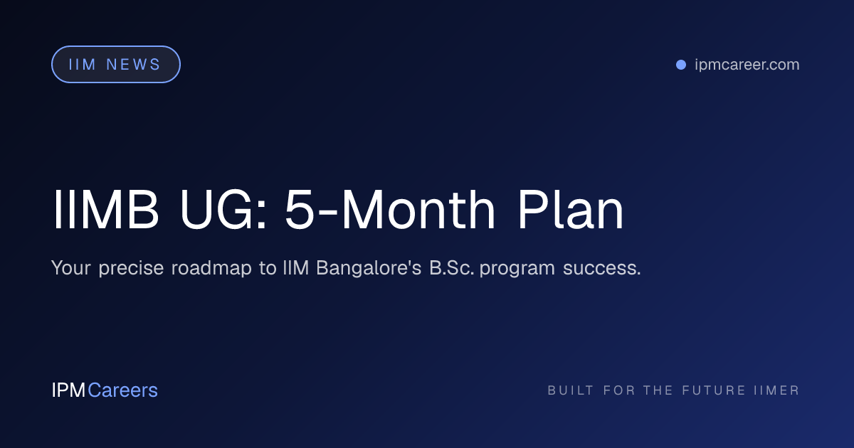 IIMB UG: 5-Month Plan