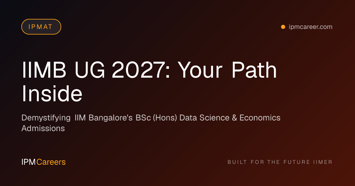 IIMB UG 2027: Your Path Inside
