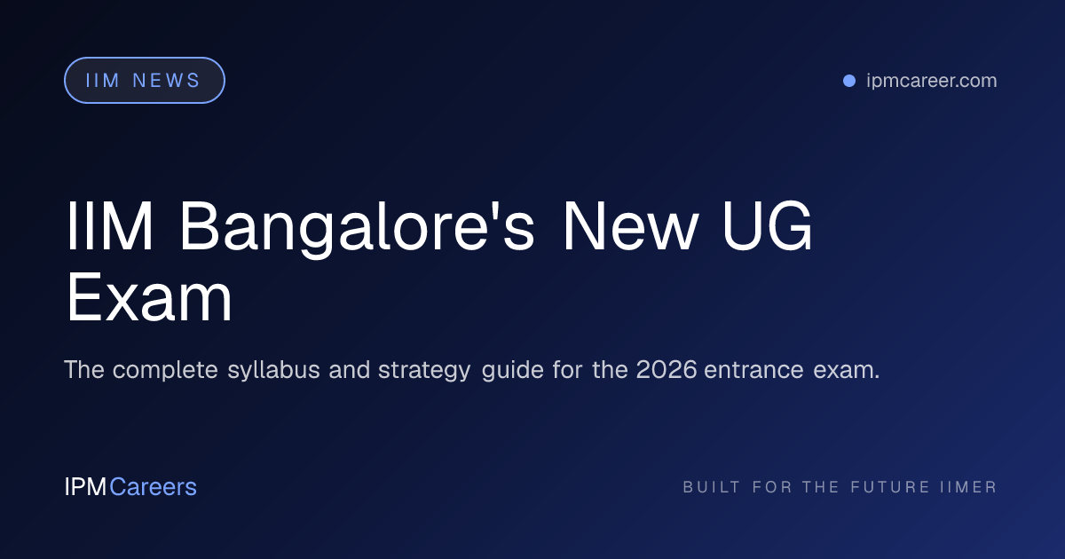 IIM Bangalore's New UG Exam