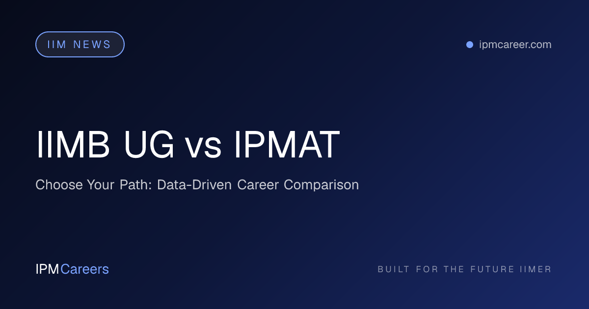 IIMB UG vs IPMAT