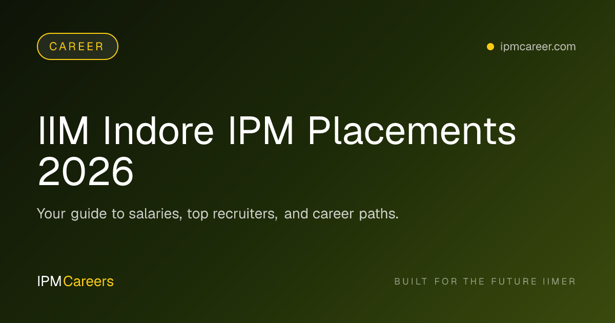 IIM Indore IPM Placements 2026