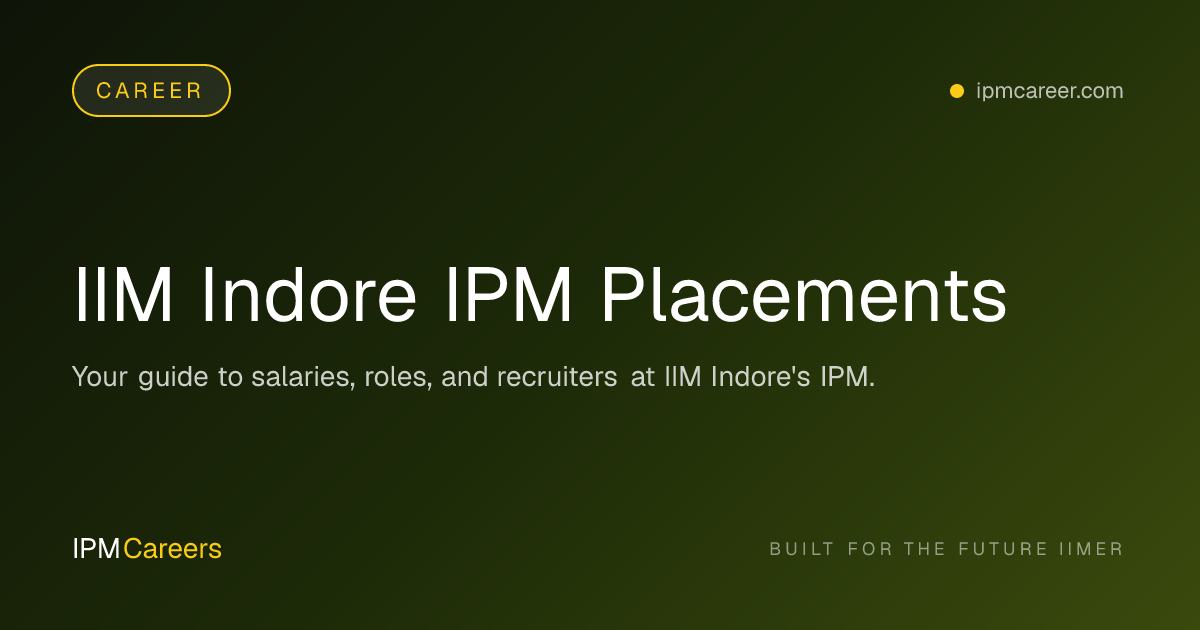 IIM Indore IPM Placements