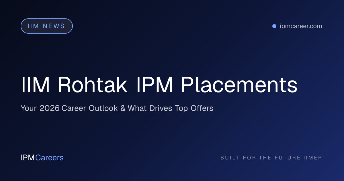 IIM Rohtak IPM Placements