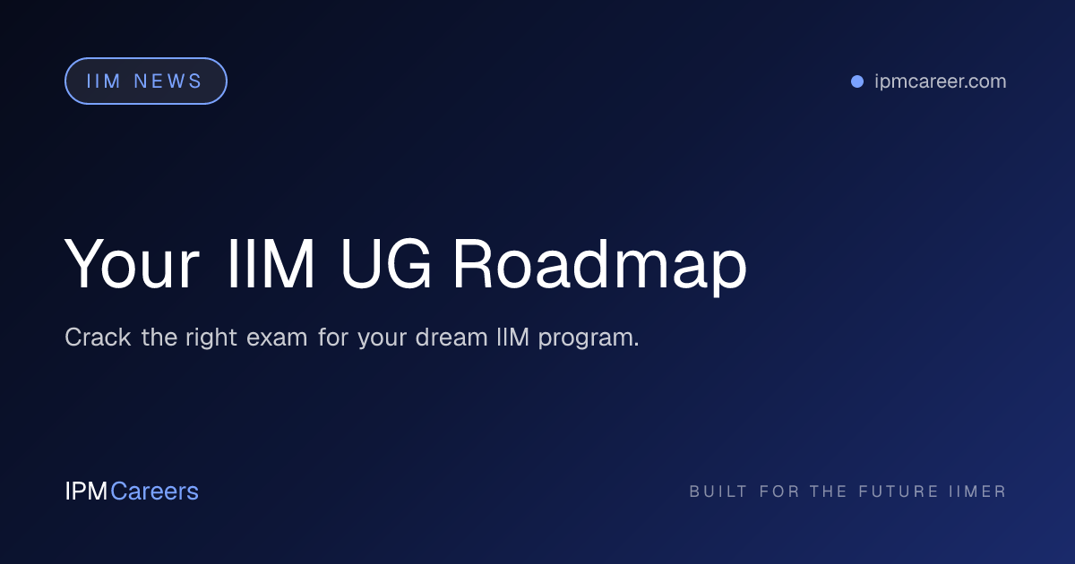 Your IIM UG Roadmap