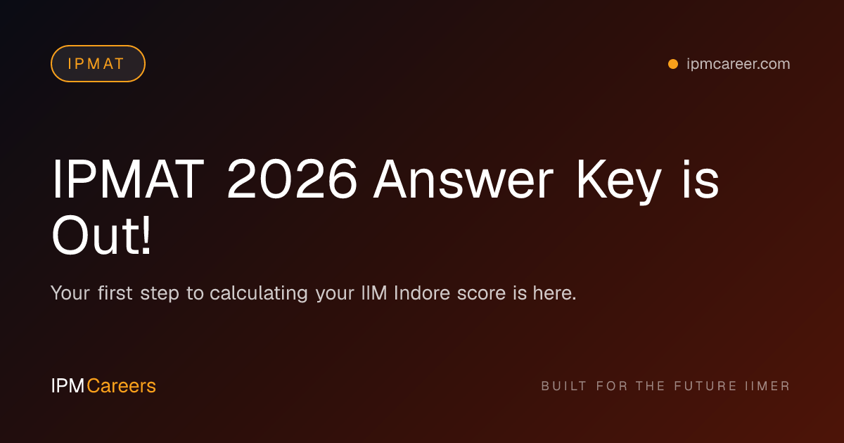 IPMAT 2026 Answer Key is Out!