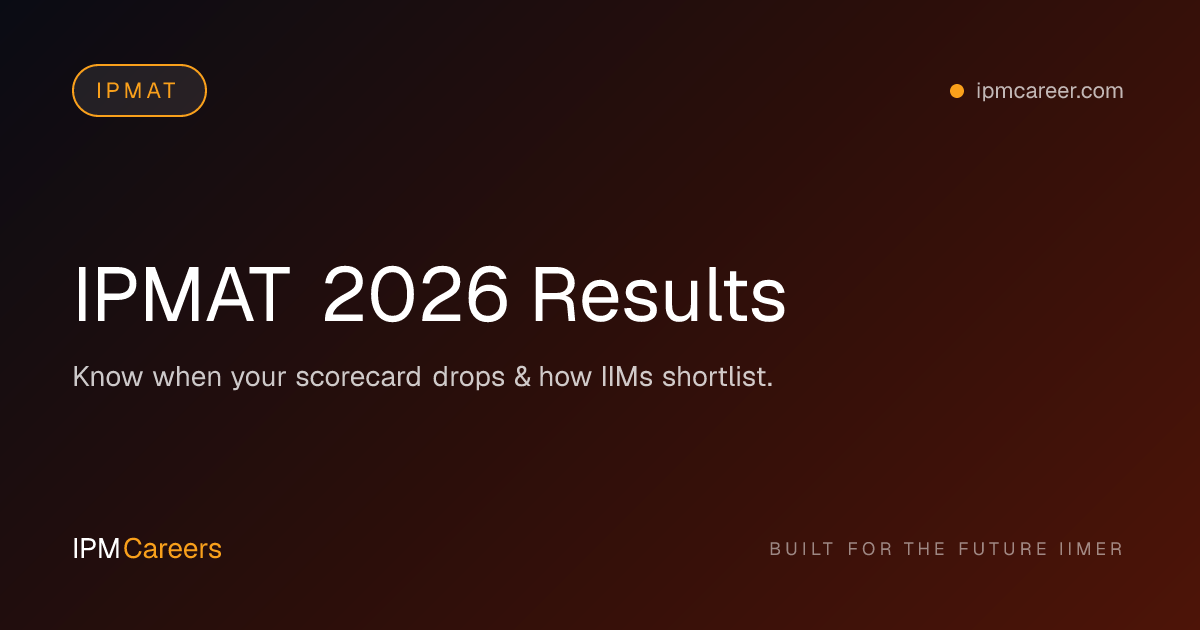 IPMAT 2026 Results