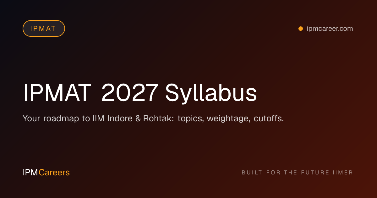 IPMAT 2027 Syllabus