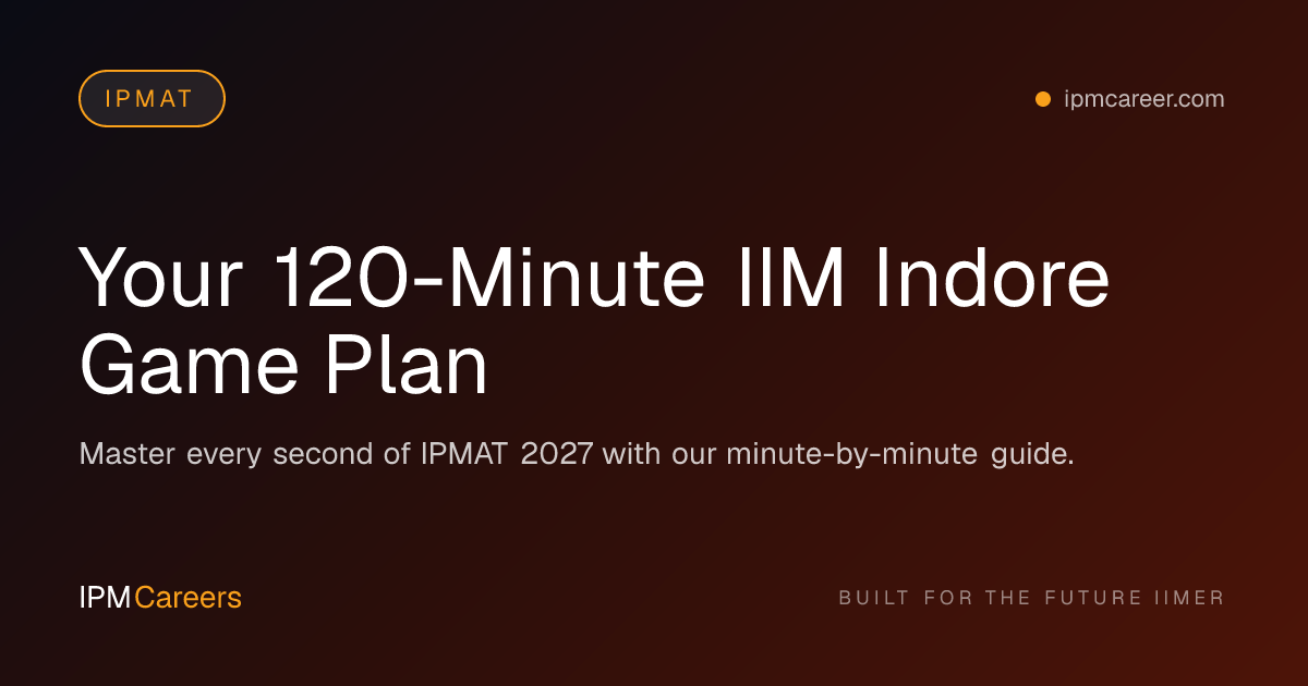 Your 120-Minute IIM Indore Game Plan