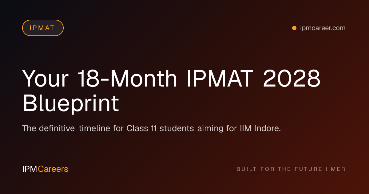 Your 18-Month IPMAT 2028 Blueprint