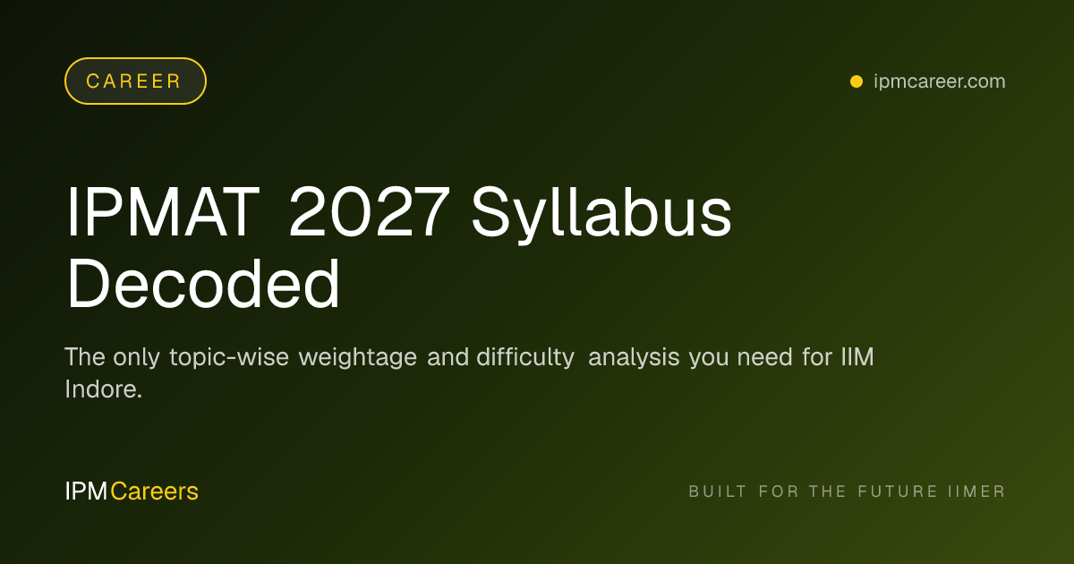 IPMAT 2027 Syllabus Decoded