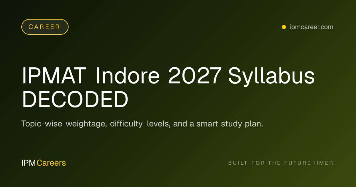 IPMAT Indore 2027 Syllabus DECODED