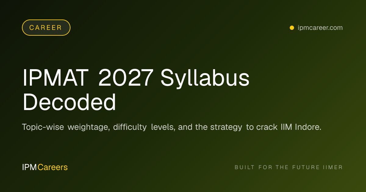 IPMAT 2027 Syllabus Decoded
