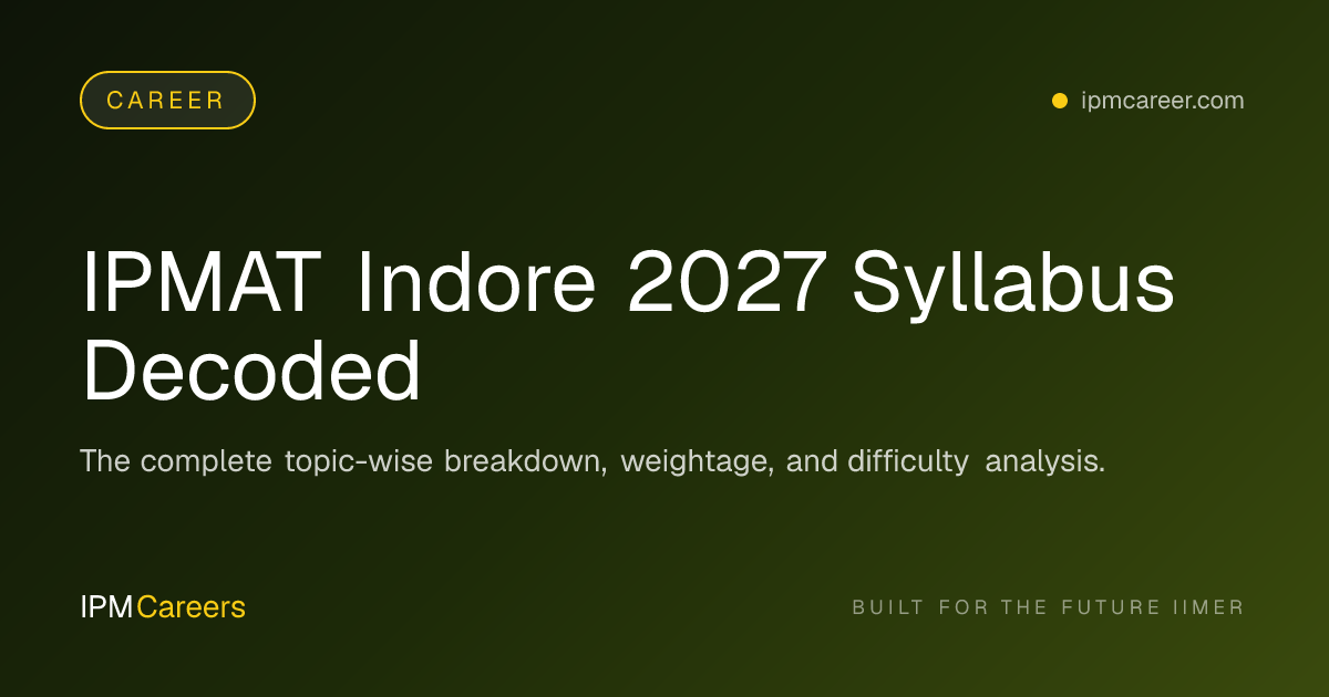 IPMAT Indore 2027 Syllabus Decoded