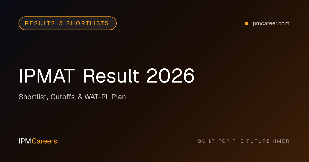 IPMAT Result 2026