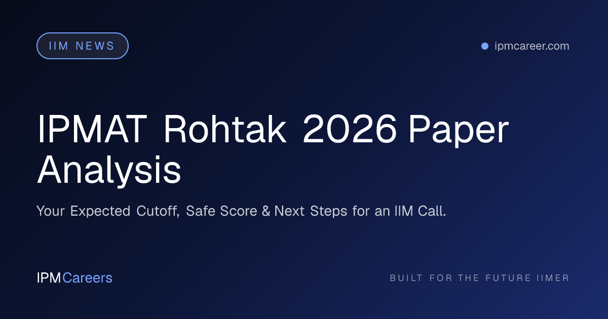 IPMAT Rohtak 2026 Paper Analysis