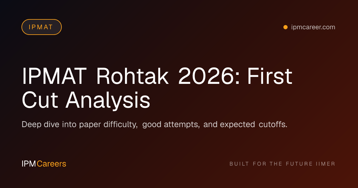 IPMAT Rohtak 2026: First Cut Analysis