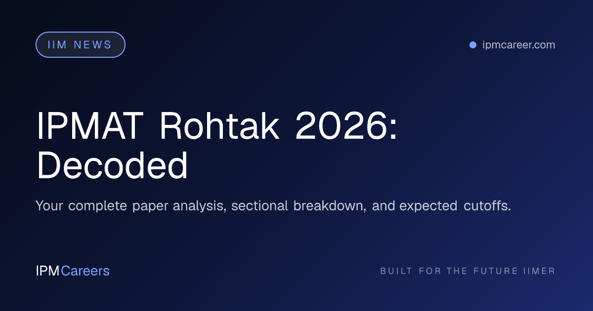 IPMAT Rohtak 2026: Decoded