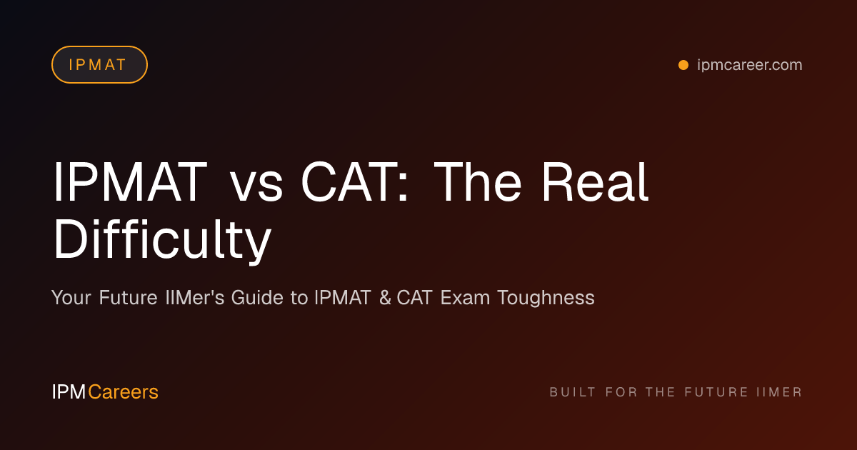 IPMAT vs CAT: The Real Difficulty