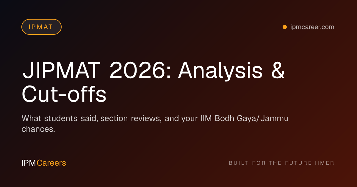 JIPMAT 2026: Analysis & Cut-offs