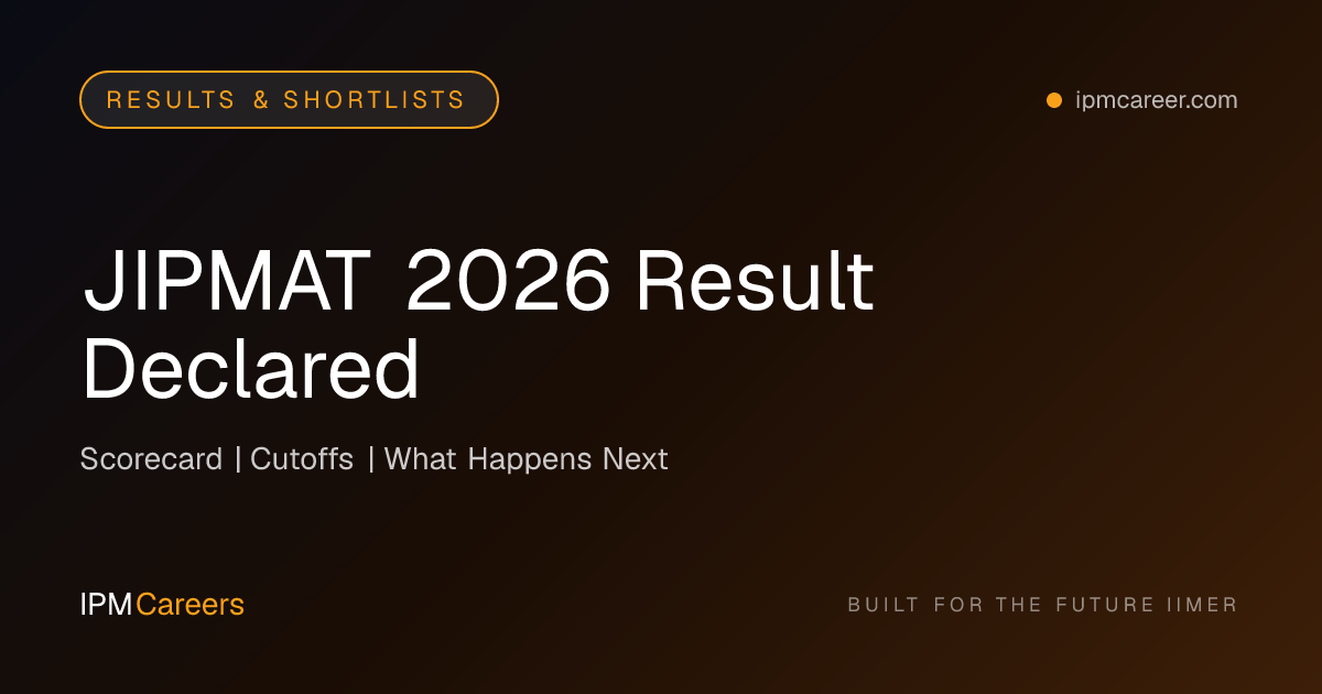 JIPMAT 2026 Result Declared
